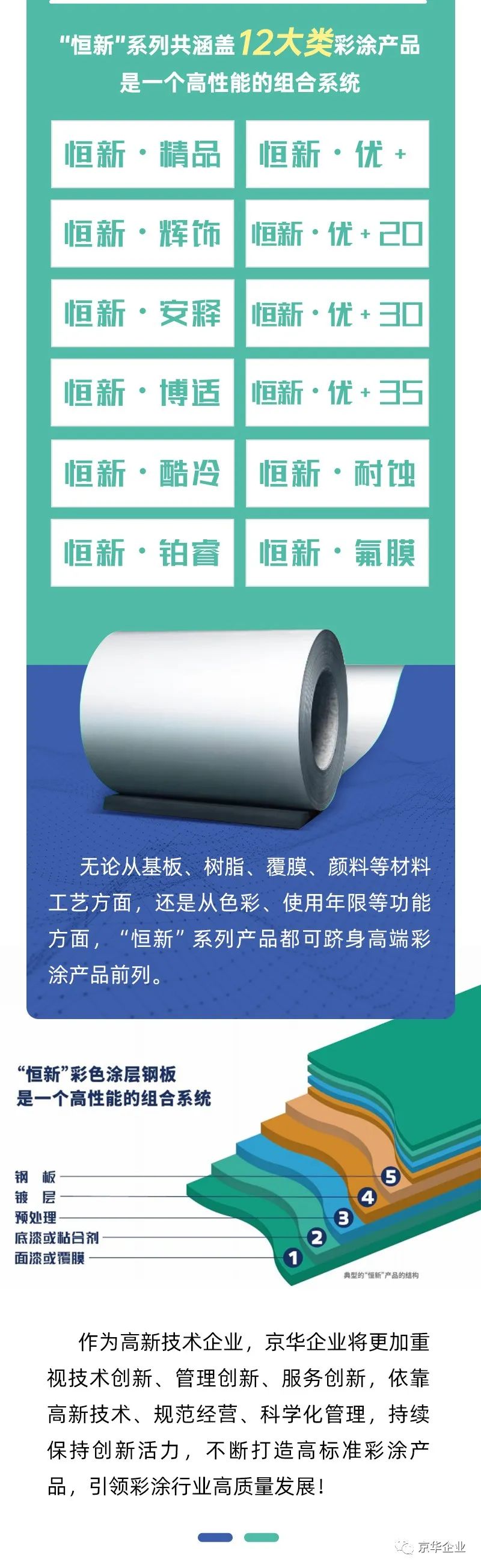 喜訊！熱烈祝賀京華企業(yè)斬獲“高新技術(shù)企業(yè)證書”！